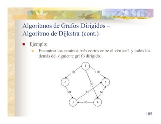Algoritmos de Grafos Dirigidos –
Algoritmo de Dijkstra (cont.)
 Ejemplo:
 Encontrar los caminos más cortos entre el vértice 1 y todos los
demás del siguiente grafo dirigido.
105
 