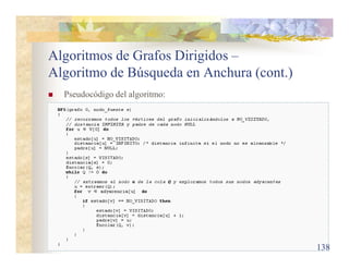 Algoritmos de Grafos Dirigidos –
Algoritmo de Búsqueda en Anchura (cont.)
 Pseudocódigo del algoritmo:
138
 