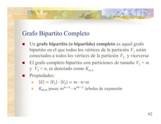 Grafo Bipartito Completo
62
 