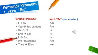 11
Personal pronouns
• I  Yo
• You  Tu / ustedes
• He  El
• She  Ella
• It  Eso
• We Nosotros
• They  Ellos
Verb “Be” (ser o estar)
Am
Are
Is
Is
Is
Are
are
 