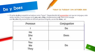 TODAY IS TUESDAY 13th OCTOBER 2020
26
• El verbo to do en español se traduce como “hacer”. Dependiendo del pronombre con que se conjugue, este
verbo cambia. Si se conjuga con I, you, we y they, simplemente es do. Pero si se conjuga
con he, she e it, pronombres en tercera persona singular, se escribe does, así:
 