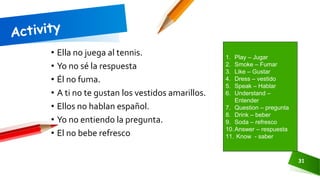 31
• Ella no juega al tennis.
• Yo no sé la respuesta
• Él no fuma.
• A ti no te gustan los vestidos amarillos.
• Ellos no hablan español.
• Yo no entiendo la pregunta.
• El no bebe refresco
1. Play – Jugar
2. Smoke – Fumar
3. Like – Gustar
4. Dress – vestido
5. Speak – Hablar
6. Understand –
Entender
7. Question – pregunta
8. Drink – beber
9. Soda – refresco
10.Answer – respuesta
11. Know - saber
 