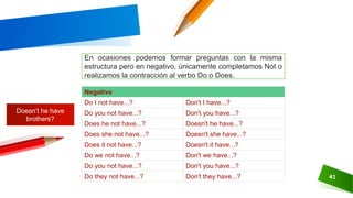 41
Negativo
Do I not have...? Don't I have...?
Do you not have...? Don't you have...?
Does he not have...? Doesn't he have...?
Does she not have...? Doesn't she have...?
Does it not have...? Doesn't it have...?
Do we not have...? Don't we have...?
Do you not have...? Don't you have...?
Do they not have...? Don't they have...?
En ocasiones podemos formar preguntas con la misma
estructura pero en negativo, únicamente completamos Not o
realizamos la contracción al verbo Do o Does.
Doesn’t he have
brothers?
 
