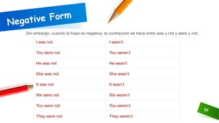 52
Sin embargo, cuando la frase es negativa, la contracción se hace entre was y not y were y not:
I was not I wasn’t
You were not You weren’t
He was not He wasn’t
She was not She wasn’t
It was not It wasn’t
We were not We weren’t
You were not You weren’t
They were not They weren’t
 