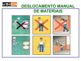 DESLOCAMENTO MANUAL
DE MATERIAIS
 