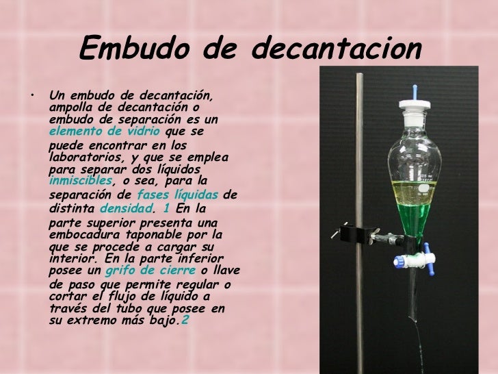 Embudo De Decantacion De Laboratorio Material de laboratorio