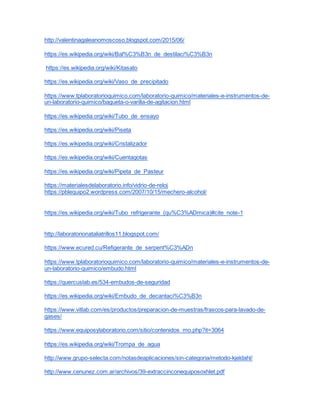 http://valentinagaleanomoscoso.blogspot.com/2015/06/
https://es.wikipedia.org/wiki/Bal%C3%B3n_de_destilaci%C3%B3n
https://es.wikipedia.org/wiki/Kitasato
https://es.wikipedia.org/wiki/Vaso_de_precipitado
https://www.tplaboratorioquimico.com/laboratorio-quimico/materiales-e-instrumentos-de-
un-laboratorio-quimico/bagueta-o-varilla-de-agitacion.html
https://es.wikipedia.org/wiki/Tubo_de_ensayo
https://es.wikipedia.org/wiki/Piseta
https://es.wikipedia.org/wiki/Cristalizador
https://es.wikipedia.org/wiki/Cuentagotas
https://es.wikipedia.org/wiki/Pipeta_de_Pasteur
https://materialesdelaboratorio.info/vidrio-de-reloj
https://pblequipo2.wordpress.com/2007/10/15/mechero-alcohol/
https://es.wikipedia.org/wiki/Tubo_refrigerante_(qu%C3%ADmica)#cite_note-1
http://laboratorionataliatrillos11.blogspot.com/
https://www.ecured.cu/Refigerante_de_serpent%C3%ADn
https://www.tplaboratorioquimico.com/laboratorio-quimico/materiales-e-instrumentos-de-
un-laboratorio-quimico/embudo.html
https://quercuslab.es/534-embudos-de-seguridad
https://es.wikipedia.org/wiki/Embudo_de_decantaci%C3%B3n
https://www.vitlab.com/es/productos/preparacion-de-muestras/frascos-para-lavado-de-
gases/
https://www.equiposylaboratorio.com/sitio/contenidos_mo.php?it=3064
https://es.wikipedia.org/wiki/Trompa_de_agua
http://www.grupo-selecta.com/notasdeaplicaciones/sin-categoria/metodo-kjeldahl/
http://www.cenunez.com.ar/archivos/39-extraccinconequiposoxhlet.pdf
 