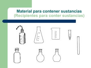 Material para contener sustancias
(Recipientes para conter sustancias)

 