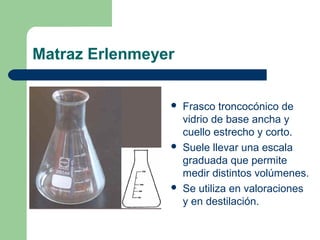 Matraz Erlenmeyer






Frasco troncocónico de
vidrio de base ancha y
cuello estrecho y corto.
Suele llevar una escala
graduada que permite
medir distintos volúmenes.
Se utiliza en valoraciones
y en destilación.

 