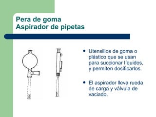 Pera de goma
Aspirador de pipetas



Utensilios de goma o
plástico que se usan
para succionar líquidos,
y permiten dosificarlos.



El aspirador lleva rueda
de carga y válvula de
vaciado.

 