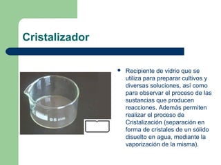 Cristalizador


Recipiente de vidrio que se
utiliza para preparar cultivos y
diversas soluciones, así como
para observar el proceso de las
sustancias que producen
reacciones. Además permiten
realizar el proceso de
Cristalización (separación en
forma de cristales de un sólido
disuelto en agua, mediante la
vaporización de la misma).

 