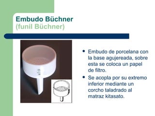 Embudo Büchner
(funil Büchner)





Embudo de porcelana con
la base agujereada, sobre
esta se coloca un papel
de filtro.
Se acopla por su extremo
inferior mediante un
corcho taladrado al
matraz kitasato.

 