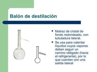 Balón de destilación




Matraz de cristal de
fondo redondeado, con
tubuladura lateral.
Se usa para calentar
líquidos cuyos vapores
deben seguir un
camino obligado (hacia
el refrigerante), por lo
que cuentan con una
salida lateral

 