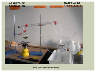 MATERIAL DE LABORATORIO APARATO DE DESTILACIÓN Uso: destilar disoluciones 
