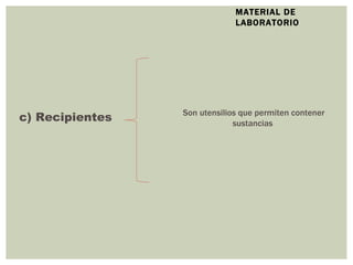MATERIAL DE LABORATORIO c) Recipientes Son utensilios que permiten contener sustancias  