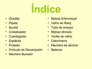 Índice
• Gradilla
• Pipeta
• Bureta
• Cristalizador
• Cuentagotas
• Espátula
• Probeta
• Embudo de Decantación
• Mechero Bunsem
• Matraz Erlenmeyer
• Vidrio de Reloj
• Tubo de ensayo
• Matraz aforado
• Varilla de vidrio
• Calorímetro
• Mechero de alcohol
• Balanza
 