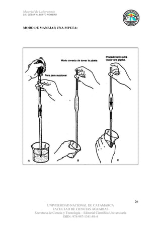 Material de Laboratorio
LIC. CÉSAR ALBERTO ROMERO
UNIVERSIDAD NACIONAL DE CATAMARCA
FACULTAD DE CIENCIAS AGRARIAS
Secretaría de Ciencia y Tecnología – Editorial Científica Universitaria
ISBN: 978-987-1341-89-4
26
MODO DE MANEJAR UNA PIPETA:
 