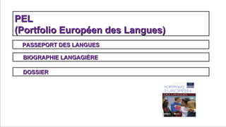 Prof. Denis Rodríguez (Master en Curriculum)
dionnisio@gmail.com
PELPEL
(Portfolio Européen des Langues)(Portfolio Européen des Langues)
PASSEPORT DES LANGUESPASSEPORT DES LANGUES
BIOGRAPHIE LANGAGIÈREBIOGRAPHIE LANGAGIÈRE
DOSSIERDOSSIER
 