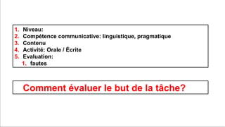 Prof. Denis Rodríguez (Master en Curriculum)
dionnisio@gmail.com
1. Niveau:
2. Compétence communicative: linguistique, pragmatique
3. Contenu
4. Activité: Orale / Écrite
5. Evaluation:
1. fautes
Comment évaluer le but de la tâche?
 