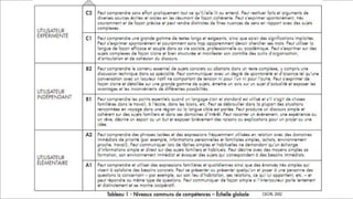 Prof. Denis Rodríguez (Master en Curriculum)
dionnisio@gmail.com
CECRL 2002
 