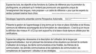 Prof. Denis Rodríguez (Master en Curriculum)
dionnisio@gmail.com
Expose les buts, les objectifs et les fonctions du Cadres de référence pour la promotion du
plurilinguisme, en précisant qu’il n’entend pas promouvoir une approche unique de
l’enseignement des langues, mais proposer « un cadre de référence » pour que les experts du
secteur puissent exercer leurs choix.
Développe l’approche présentée comme Perspective Actionnelle.
Présente la gestion de l’apprentissage à long terme par la mise en place d’échelles et de Niveau
communs de référence accompagnés de la formulation de «descripteurs». C’est là qu’on trouve
la définition des niveaux A1 à C2 qui sont aujourd’hui à la base e toute épreuve utilisée pour les
certifications.
Expose les catégories nécessaires à la description de l’utilisation de la langue par
l’apprenant/utilisateur, tout en précisant les domaines et les situations qui donnent le contexte
d’utilisation de la langue, les tâche communicatives et les finalités, les thèmes de la
communication, les activités communicatives et les opérations de communication, les
compétences de l’apprenant / utilisateur et ses stratégies.
Bertocchini et Costanzo (2008) Manuel de formation pratique pour le professeur de FLE
Bertocchini et Costanzo (2008) Manuel de formation pratique pour le
professeur de FLE
Bertocchini et Costanzo (2008) Manuel de formation pratique pour le professeur de FLE
Bertocchini et Costanzo (2008) Manuel de formation pratique pour le professeur de FLE
 