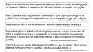 Prof. Denis Rodríguez (Master en Curriculum)
dionnisio@gmail.com
Présenter en détail les compétences générales et les compétences communicatives langagières
de l’apprenant /utilisateur; il propose ensuite l’utilisation d’échelles de compétence langagière.
Pose la distinction entre «acquisition» et «apprentissage» d’une langue et s’interroge sur les
opération d’apprentissage et d’enseignement ainsi que sur des options de type méthodologique.
Présente plus en détail le rôle des tâches dans l’apprentissage et l’utilisation de la langue.
Analyse les implications de la diversification linguistique dans la conception du curriculum. On
définit la compétence plurilingue et pluriculturelle, on envisage des objectifs d’apprentissage
différenciés, la mise en place de compétence partielles et des options pour la construction des
curricula.
Présente les diverses finalités de l’évaluation et les différents types d’évaluation (du savoir/ des
capacités, formative/sommative, subjective / objective, analytique /globale…)
Bertocchini et Costanzo (2008) Manuel de formation pratique pour le professeur de FLE
Bertocchini et Costanzo (2008) Manuel de formation pratique pour le professeur de FLE
Bertocchini et Costanzo (2008) Manuel de formation pratique pour le professeur de FLE
Bertocchini et Costanzo (2008) Manuel de formation pratique pour le professeur de FLE
Bertocchini et Costanzo (2008) Manuel de formation pratique pour le professeur de FLE
 