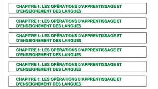 Prof. Denis Rodríguez (Master en Curriculum)
dionnisio@gmail.com
CHAPITRE 6: LES OPÉRATIONS D’APPRENTISSAGE ETCHAPITRE 6: LES OPÉRATIONS D’APPRENTISSAGE ET
D’ENSEIGNEMENT DES LANGUESD’ENSEIGNEMENT DES LANGUES
CHAPITRE 6: LES OPÉRATIONS D’APPRENTISSAGE ETCHAPITRE 6: LES OPÉRATIONS D’APPRENTISSAGE ET
D’ENSEIGNEMENT DES LANGUESD’ENSEIGNEMENT DES LANGUES
CHAPITRE 6: LES OPÉRATIONS D’APPRENTISSAGE ETCHAPITRE 6: LES OPÉRATIONS D’APPRENTISSAGE ET
D’ENSEIGNEMENT DES LANGUESD’ENSEIGNEMENT DES LANGUES
CHAPITRE 6: LES OPÉRATIONS D’APPRENTISSAGE ETCHAPITRE 6: LES OPÉRATIONS D’APPRENTISSAGE ET
D’ENSEIGNEMENT DES LANGUESD’ENSEIGNEMENT DES LANGUES
CHAPITRE 6: LES OPÉRATIONS D’APPRENTISSAGE ETCHAPITRE 6: LES OPÉRATIONS D’APPRENTISSAGE ET
D’ENSEIGNEMENT DES LANGUESD’ENSEIGNEMENT DES LANGUES
CHAPITRE 6: LES OPÉRATIONS D’APPRENTISSAGE ETCHAPITRE 6: LES OPÉRATIONS D’APPRENTISSAGE ET
D’ENSEIGNEMENT DES LANGUESD’ENSEIGNEMENT DES LANGUES
 