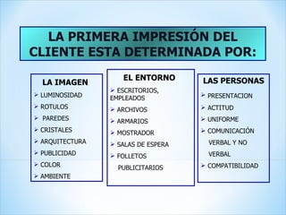 LA PRIMERA IMPRESIÓN DEL CLIENTE ESTA DETERMINADA POR: LA IMAGEN   LUMINOSIDAD ROTULOS PAREDES CRISTALES ARQUITECTURA PUBLICIDAD COLOR AMBIENTE EL ENTORNO   ESCRITORIOS, EMPLEADOS  ARCHIVOS ARMARIOS MOSTRADOR SALAS DE ESPERA FOLLETOS PUBLICITARIOS  LAS PERSONAS PRESENTACION   ACTITUD UNIFORME COMUNICACIÓN  VERBAL Y NO  VERBAL COMPATIBILIDAD 