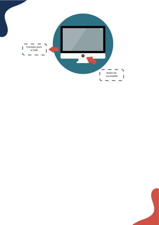 Entradas para
el USB
Botón de
encendido
 