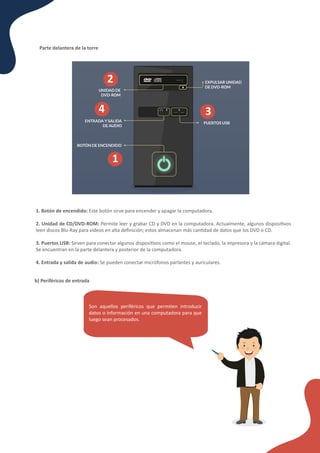 Parte delantera de la torre
¿Cómo funcionan los formularios en línea?
Son aquellos periféricos que permiten introducir
datos o información en una computadora para que
luego sean procesados.
1
2
3
4
1. Botón de encendido: Este botón sirve para encender y apagar la computadora.
2. Unidad de CD/DVD-ROM: Permite leer y grabar CD y DVD en la computadora. Actualmente, algunos disposi�vos
leen discos Blu-Ray para videos en alta deﬁnición; estos almacenan más can�dad de datos que los DVD o CD.
3. Puertos USB: Sirven para conectar algunos disposi�vos como el mouse, el teclado, la impresora y la cámara digital.
Se encuentran en la parte delantera y posterior de la computadora.
4. Entrada y salida de audio: Se pueden conectar micrófonos parlantes y auriculares.
b) Periféricos de entrada
 