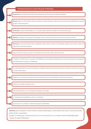 Seleccionar los contactos para evitar enviar invitaciones a personas ajenas al obje�vo del grupo.
Recuerda que al compar�r o recibir archivos a través de WhatsApp, tu celular debe tener acceso a estos archivos para
poder abrirlos o visualizarlos.
También, no olvides que al momento de enviar un correo electrónico o un mensaje a través de WhatsApp debes
respetar las reglas de Ne�queta.
Consideraciones para la creación del grupo de WhatsApp
Agrupar según un criterio determinado y especiﬁcar el nombre del grupo. Cabe indicar que los grupos de WhatsApp solo pueden
agrupar a 256 par�cipantes.
Personalizar el grupo de WhatsApp con una imagen representa�va del obje�vo de la creación del grupo.
Mantener el obje�vo de los grupos de WhatsApp y evitar usarlos para promover conversaciones ajenas al mismo.
Mencionar un acuerdo conjunto que los integrantes eviten tratar los temas no relacionados al grupo, como chistes, memes y/o
información relacionada al grupo.
Aclarar los horarios de uso, ya que no es correcto enviar mensajes a altas horas de la noche.
El respeto es fundamental en los grupos de WhatsApp, ya que puede que haya opiniones o puntos de vista que no compartan,
pero debe primar el respeto y la cordialidad.
Es importante emplear una correcta redacción y ortogra�a; evitando emplear todo el texto en mayúsculas, ya que en los entornos
virtuales signiﬁca gritar.
Establecer un acuerdo de privacidad/conﬁdencialidad para evitar que se difundan conversaciones del grupo.
Elabore los mensajes cómodos de leer.
Evite enfrentamientos con los integrantes del grupo y sea cordial.
Es importante que especiﬁque a quien va a responder.
No presione a sus contactos o miembros del grupo de WhatsApp.
 