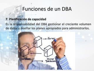 Funciones de un DBA
7. Planificación de capacidad
Es la responsabilidad del DBA gestionar el creciente volumen
de datos y diseñar los planes apropiados para administrarlos.
 