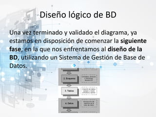 Diseño lógico de BD
Una vez terminado y validado el diagrama, ya
estamos en disposición de comenzar la siguiente
fase, en la que nos enfrentamos al diseño de la
BD, utilizando un Sistema de Gestión de Base de
Datos.
 
