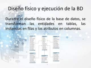 Diseño físico y ejecución de la BD
Durante el diseño físico de la base de datos, se
transforman las entidades en tablas, las
instancias en filas y los atributos en columnas.
 
