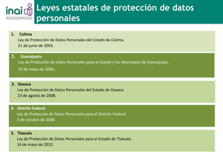 1. Colima
Ley de Protección de Datos Personales del Estado de Colima.
21 de junio de 2003.
2. Guanajuato
Ley de Protección de Datos Personales para el Estado y los Municipios de Guanajuato.
19 de mayo de 2006.
3. Oaxaca
Ley de Protección de Datos Personales del Estado de Oaxaca.
23 de agosto de 2008.
4. Distrito Federal
Ley de Protección de Datos Personales para el Distrito Federal.
3 de octubre de 2008.
5. Tlaxcala
Ley de Protección de Datos Personales para el Estado de Tlaxcala.
14 de mayo de 2012.
Leyes estatales de protección de datos
personales
 