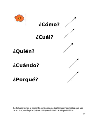 ¿Cómo?
¿Cuál?
¿Quién?
¿Cuándo?
¿Porqué?
Se le hace tomar al paciente conciencia de las formas incorrectas que usa
de su voz y se le pide que se dibuje realizando actos prohibidos:
29
 