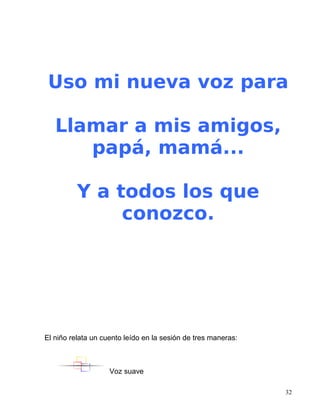 Uso mi nueva voz para
Llamar a mis amigos,
papá, mamá...
Y a todos los que
conozco.
El niño relata un cuento leído en la sesión de tres maneras:
Voz suave
32
 
