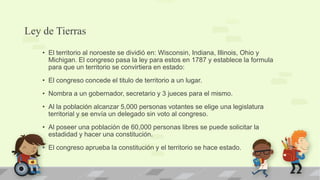 Ley de Tierras
    • El territorio al noroeste se dividió en: Wisconsin, Indiana, Illinois, Ohio y
      Michigan. El congreso pasa la ley para estos en 1787 y establece la formula
      para que un territorio se convirtiera en estado:
    • El congreso concede el titulo de territorio a un lugar.
    • Nombra a un gobernador, secretario y 3 jueces para el mismo.
    • Al la población alcanzar 5,000 personas votantes se elige una legislatura
      territorial y se envía un delegado sin voto al congreso.
    • Al poseer una población de 60,000 personas libres se puede solicitar la
      estadidad y hacer una constitución.
    • El congreso aprueba la constitución y el territorio se hace estado.
 