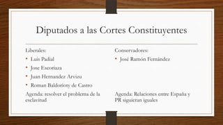 Diputados a las Cortes Constituyentes
Liberales:
• Luis Padial
• Jose Escoriaza
• Juan Hernandez Arvizu
• Roman Baldorioty de Castro
Agenda: resolver el problema de la
esclavitud
Conservadores:
• José Ramón Fernández
Agenda: Relaciones entre España y
PR siguieran iguales
 