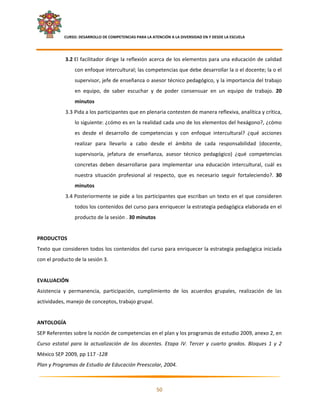     CURSO: DESARROLLO DE COMPETENCIAS PARA LA ATENCIÓN A LA DIVERSIDAD EN Y DESDE LA ESCUELA  
 

               3.2 El facilitador dirige la reflexión acerca de los elementos para una educación de calidad 
                    con enfoque intercultural; las competencias que debe desarrollar la o el docente; la o el 
                    supervisor, jefe de enseñanza o asesor técnico pedagógico, y la importancia del trabajo 
                    en  equipo,  de  saber  escuchar  y  de  poder  consensuar  en  un  equipo  de  trabajo.  20 
                    minutos 
               3.3 Pida a los participantes que en plenaria contesten de manera reflexiva, analítica y crítica, 
                    lo siguiente: ¿cómo es en la realidad cada uno de los elementos del hexágono?, ¿cómo 
                    es  desde  el  desarrollo  de  competencias  y  con  enfoque  intercultural?  ¿qué  acciones 
                    realizar  para  llevarlo  a  cabo  desde  el  ámbito  de  cada  responsabilidad  (docente, 
                    supervisoría,  jefatura  de  enseñanza,  asesor  técnico  pedagógico)  ¿qué  competencias 
                    concretas  deben  desarrollarse  para  implementar  una  educación  intercultural,  cuál  es 
                    nuestra  situación  profesional  al  respecto,  que  es  necesario  seguir  fortaleciendo?.  30 
                    minutos 
               3.4 Posteriormente se pide a los participantes que escriban un texto en el que consideren 
                    todos los contenidos del curso para enriquecer la estrategia pedagógica elaborada en el 
                    producto de la sesión . 30 minutos 
 
PRODUCTOS 
Texto que consideren todos los contenidos del curso para enriquecer la estrategia pedagógica iniciada 
con el producto de la sesión 3. 
 
EVALUACIÓN 
Asistencia  y  permanencia,  participación,  cumplimiento  de  los  acuerdos  grupales,  realización  de  las 
actividades, manejo de conceptos, trabajo grupal. 
 
ANTOLOGÍA 
SEP Referentes sobre la noción de competencias en el plan y los programas de estudio 2009, anexo 2, en 
Curso  estatal  para  la  actualización  de  los  docentes.  Etapa  IV.  Tercer  y  cuarto  grados.  Bloques  1  y  2 
México SEP 2009, pp 117 ‐128 
Plan y Programas de Estudio de Educación Preescolar, 2004. 

                                                                                                                      

                                                            50 

 
 