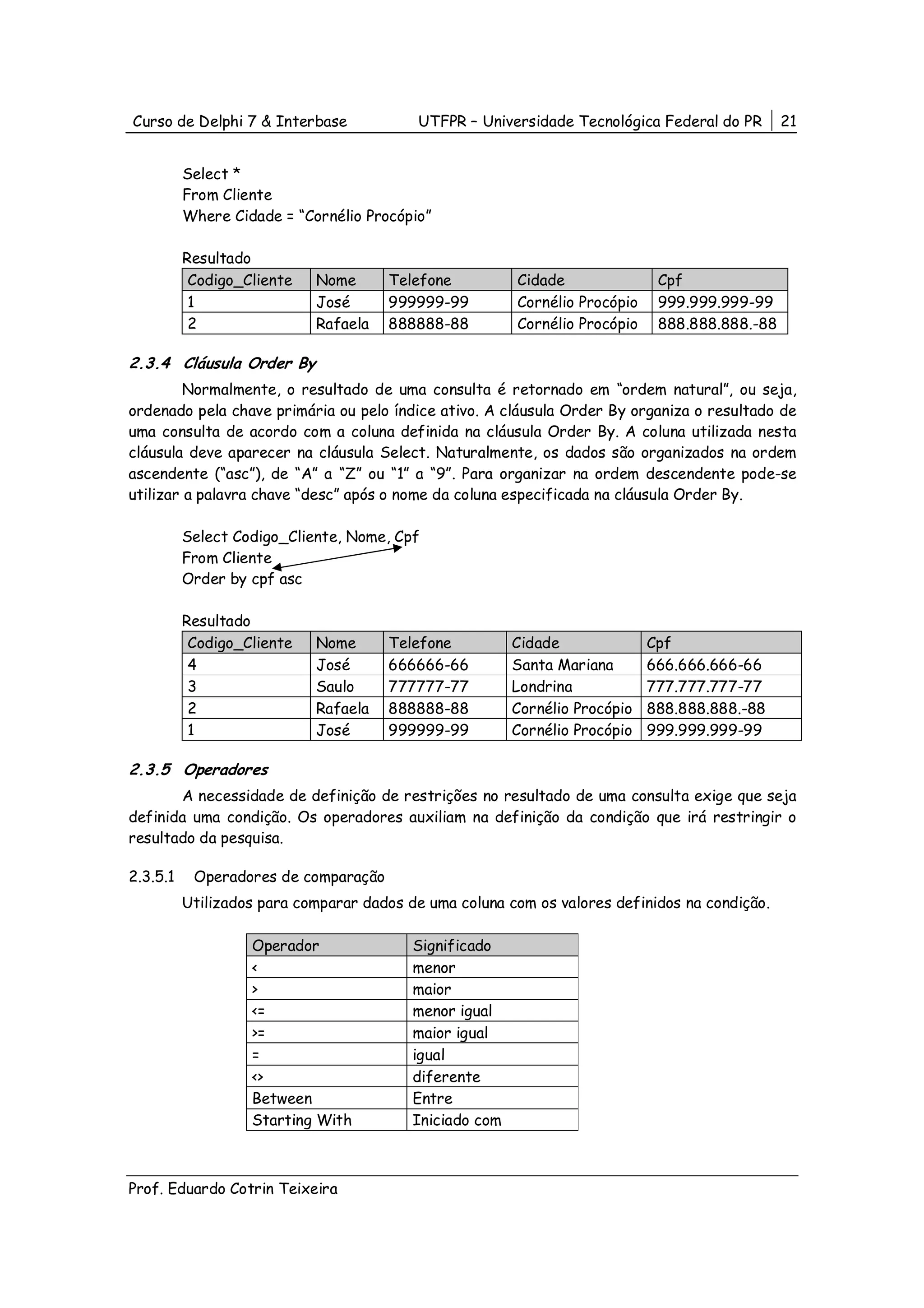 Curso de Delphi 7 & Interbase             UTFPR – Universidade Tecnológica Federal do PR        21


          Select *
          From Cliente
          Where Cidade = “Cornélio Procópio”

          Resultado
           Codigo_Cliente   Nome      Telefone           Cidade               Cpf
           1                José      999999-99          Cornélio Procópio    999.999.999-99
           2                Rafaela   888888-88          Cornélio Procópio    888.888.888.-88

2.3.4 Cláusula Order By
         Normalmente, o resultado de uma consulta é retornado em “ordem natural”, ou seja,
ordenado pela chave primária ou pelo índice ativo. A cláusula Order By organiza o resultado de
uma consulta de acordo com a coluna definida na cláusula Order By. A coluna utilizada nesta
cláusula deve aparecer na cláusula Select. Naturalmente, os dados são organizados na ordem
ascendente (“asc”), de “A” a “Z” ou “1” a “9”. Para organizar na ordem descendente pode-se
utilizar a palavra chave “desc” após o nome da coluna especificada na cláusula Order By.

          Select Codigo_Cliente, Nome, Cpf
          From Cliente
          Order by cpf asc

          Resultado
           Codigo_Cliente   Nome      Telefone           Cidade              Cpf
           4                José      666666-66          Santa Mariana       666.666.666-66
           3                Saulo     777777-77          Londrina            777.777.777-77
           2                Rafaela   888888-88          Cornélio Procópio   888.888.888.-88
           1                José      999999-99          Cornélio Procópio   999.999.999-99

2.3.5 Operadores
       A necessidade de definição de restrições no resultado de uma consulta exige que seja
definida uma condição. Os operadores auxiliam na definição da condição que irá restringir o
resultado da pesquisa.

2.3.5.1    Operadores de comparação
          Utilizados para comparar dados de uma coluna com os valores definidos na condição.

                   Operador               Significado
                   <                      menor
                   >                      maior
                   <=                     menor igual
                   >=                     maior igual
                   =                      igual
                   <>                     diferente
                   Between                Entre
                   Starting With          Iniciado com



Prof. Eduardo Cotrin Teixeira
 