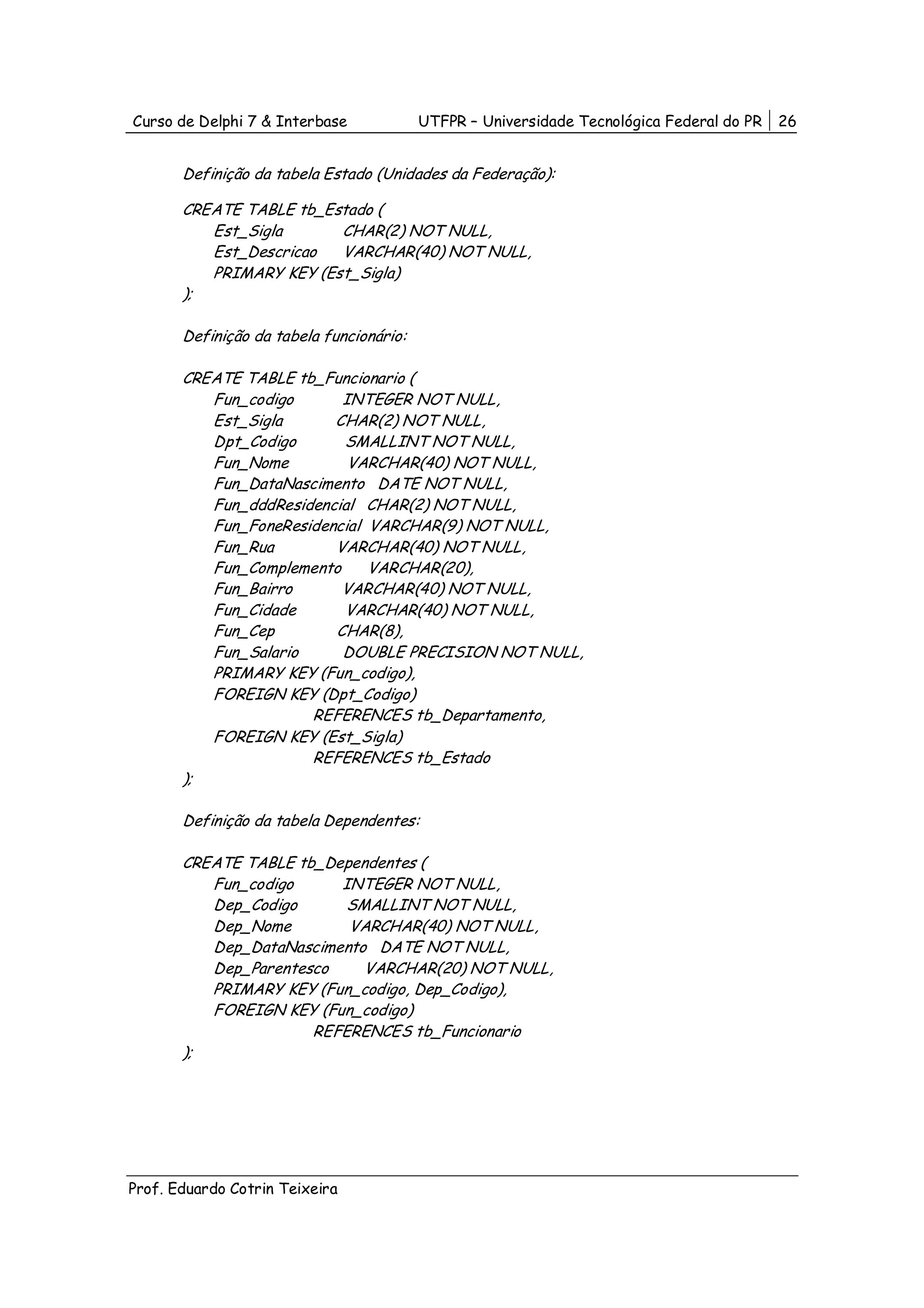 Curso de Delphi 7 & Interbase             UTFPR – Universidade Tecnológica Federal do PR   26


       Definição da tabela Estado (Unidades da Federação):

       CREATE TABLE tb_Estado (
          Est_Sigla      CHAR(2) NOT NULL,
          Est_Descricao  VARCHAR(40) NOT NULL,
          PRIMARY KEY (Est_Sigla)
       );

       Definição da tabela funcionário:

       CREATE TABLE tb_Funcionario (
          Fun_codigo      INTEGER NOT NULL,
          Est_Sigla      CHAR(2) NOT NULL,
          Dpt_Codigo      SMALLINT NOT NULL,
          Fun_Nome         VARCHAR(40) NOT NULL,
          Fun_DataNascimento DATE NOT NULL,
          Fun_dddResidencial CHAR(2) NOT NULL,
          Fun_FoneResidencial VARCHAR(9) NOT NULL,
          Fun_Rua        VARCHAR(40) NOT NULL,
          Fun_Complemento     VARCHAR(20),
          Fun_Bairro      VARCHAR(40) NOT NULL,
          Fun_Cidade      VARCHAR(40) NOT NULL,
          Fun_Cep        CHAR(8),
          Fun_Salario     DOUBLE PRECISION NOT NULL,
          PRIMARY KEY (Fun_codigo),
          FOREIGN KEY (Dpt_Codigo)
                      REFERENCES tb_Departamento,
          FOREIGN KEY (Est_Sigla)
                      REFERENCES tb_Estado
       );

       Definição da tabela Dependentes:

       CREATE TABLE tb_Dependentes (
          Fun_codigo     INTEGER NOT NULL,
          Dep_Codigo      SMALLINT NOT NULL,
          Dep_Nome        VARCHAR(40) NOT NULL,
          Dep_DataNascimento DATE NOT NULL,
          Dep_Parentesco    VARCHAR(20) NOT NULL,
          PRIMARY KEY (Fun_codigo, Dep_Codigo),
          FOREIGN KEY (Fun_codigo)
                      REFERENCES tb_Funcionario
       );




Prof. Eduardo Cotrin Teixeira
 