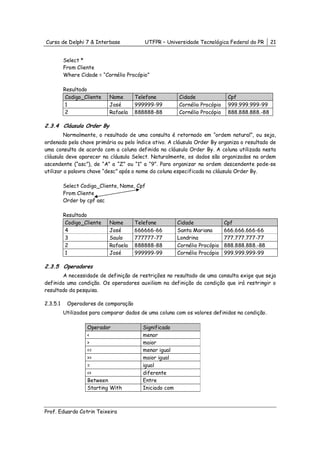 Curso de Delphi 7 & Interbase             UTFPR – Universidade Tecnológica Federal do PR        21


          Select *
          From Cliente
          Where Cidade = “Cornélio Procópio”

          Resultado
           Codigo_Cliente   Nome      Telefone           Cidade               Cpf
           1                José      999999-99          Cornélio Procópio    999.999.999-99
           2                Rafaela   888888-88          Cornélio Procópio    888.888.888.-88

2.3.4 Cláusula Order By
         Normalmente, o resultado de uma consulta é retornado em “ordem natural”, ou seja,
ordenado pela chave primária ou pelo índice ativo. A cláusula Order By organiza o resultado de
uma consulta de acordo com a coluna definida na cláusula Order By. A coluna utilizada nesta
cláusula deve aparecer na cláusula Select. Naturalmente, os dados são organizados na ordem
ascendente (“asc”), de “A” a “Z” ou “1” a “9”. Para organizar na ordem descendente pode-se
utilizar a palavra chave “desc” após o nome da coluna especificada na cláusula Order By.

          Select Codigo_Cliente, Nome, Cpf
          From Cliente
          Order by cpf asc

          Resultado
           Codigo_Cliente   Nome      Telefone           Cidade              Cpf
           4                José      666666-66          Santa Mariana       666.666.666-66
           3                Saulo     777777-77          Londrina            777.777.777-77
           2                Rafaela   888888-88          Cornélio Procópio   888.888.888.-88
           1                José      999999-99          Cornélio Procópio   999.999.999-99

2.3.5 Operadores
       A necessidade de definição de restrições no resultado de uma consulta exige que seja
definida uma condição. Os operadores auxiliam na definição da condição que irá restringir o
resultado da pesquisa.

2.3.5.1    Operadores de comparação
          Utilizados para comparar dados de uma coluna com os valores definidos na condição.

                   Operador               Significado
                   <                      menor
                   >                      maior
                   <=                     menor igual
                   >=                     maior igual
                   =                      igual
                   <>                     diferente
                   Between                Entre
                   Starting With          Iniciado com



Prof. Eduardo Cotrin Teixeira
 
