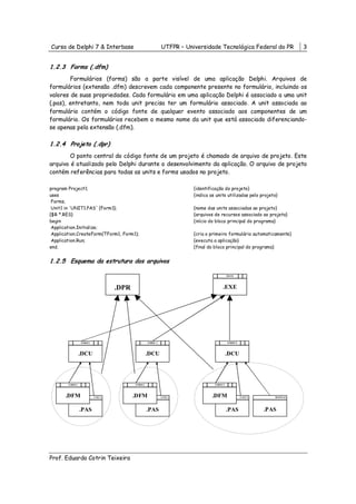 Curso de Delphi 7 & Interbase                               UTFPR – Universidade Tecnológica Federal do PR               3


1.2.3 Forms (.dfm)
        Formulários (forms) são a parte visível de uma aplicação Delphi. Arquivos de
formulários (extensão .dfm) descrevem cada componente presente no formulário, incluindo os
valores de suas propriedades. Cada formulário em uma aplicação Delphi é associado a uma unit
(.pas), entretanto, nem toda unit precisa ter um formulário associado. A unit associada ao
formulário contém o código fonte de qualquer evento associado aos componentes de um
formulário. Os formulários recebem o mesmo nome da unit que está associado diferenciando-
se apenas pela extensão (.dfm).

1.2.4 Projeto (.dpr)
        O ponto central do código fonte de um projeto é chamado de arquivo de projeto. Este
arquivo é atualizado pelo Delphi durante o desenvolvimento da aplicação. O arquivo de projeto
contém referências para todas as units e forms usados no projeto.

program Project1;                                                      {identificação do projeto}
uses                                                                   {indica as units utilizadas pelo projeto}
 Forms,
 Unit1 in 'UNIT1.PAS' {Form1};                                         {nome das units associadas ao projeto}
{$R *.RES}                                                             {arquivos de recursos associado ao projeto}
begin                                                                  {início do bloco principal do programa}
 Application.Initialize;
 Application.CreateForm(TForm1, Form1);                                {cria o primeiro formulário automaticamente}
 Application.Run;                                                      {executa a aplicação}
end.                                                                   {final do bloco principal do programa}


1.2.5 Esquema da estrutura dos arquivos

                                                                                          TESTE




                                   .DPR                                               .EXE




                 FORM 1                            FORM 2                                 FORM N



                 .DCU                              .DCU                                   .DCU




        FORM 1                            FORM 2                                 FORM N



       .DFM               UNIT 1          .DFM              UNIT 2              .DFM               UNIT N      ROTINAS




                 .PAS                              .PAS                                   .PAS              .PAS




Prof. Eduardo Cotrin Teixeira
 