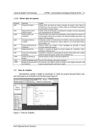 Curso de Delphi 7 & Interbase                    UTFPR – Universidade Tecnológica Federal do PR                     4


1.2.6 Outros tipos de arquivos

Extensão     Definição                   Função
.DPR         Arquivo do Projeto          Código fonte em Pascal do arquivo principal do projeto. Lista todos os
                                         formulários e units no projeto, e contém código de inicialização da aplicação.
                                         Criado quando o projeto é salvo.
.PAS         Código fonte da Unit        Contém todas as declarações, procedimentos, funções e eventos associados
             (Object Pascal)             aos componentes de um formulário.
.DFM         Arquivo gráfico do          Arquivo binário que contém as propriedades, e seus respectivos valores, de
             formulário                  um formulário contido em um projeto. Um .DFM está sempre associado a um
                                         arquivo .PAS do projeto.
.DSK         Situação da Área de         Armazena o estado corrente da área de trabalho, como por exemplo onde as
             Trabalho                    janelas (paleta de componentes, Object Inspector, etc.) estão posicionadas,
                                         suas medidas, etc.
.RES         Arquivo de Recursos do      Arquivo binário que contém o ícone, mensagens da aplicação e outros
             Compilador                  recursos usados pelo projeto.
.DOF         Delphi Options File         Contém o conjunto de opções do projeto (opções de: compilador, linker,
                                         diretórios, diretivas, etc.)
.CFG         Arquivo de configuração     Armazena o conjunto de configuração do projeto. Este arquivo tem o mesmo
             do projeto                  nome do arquivo de projeto, porém, com a extensão .cfg.
.~DPR        Arquivo de Backup do        Gerado quando o projeto é salvo pela segunda vez.
             Projeto
.~PAS        Arquivo de Backup da Unit   Se um .PAS é alterado, este arquivo é gerado.
.~DFM        Backup do Arquivo gráfico   Se você abrir um .DFM no editor de código e fizer alguma alteração, este
             do formulário               arquivo é gerado quando você salva o arquivo.




1.3     Área de trabalho

        Normalmente, quando o Delphi é inicializado, é criado um projeto (project1.dpr), uma
unit (unit1.pas) e um formulário (form1.dfm) (veja Figura 1).

                                                Menus
Botões atalho                         Paleta de componentes


  Object     Form
 Inspector

                                          Unit




Figura 1 – Área de Trabalho




Prof. Eduardo Cotrin Teixeira
 