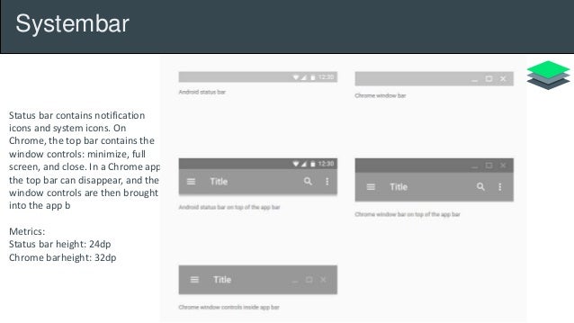 Android Material Design