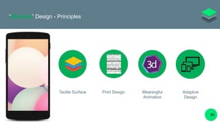 Material Design Overview | PPTX