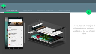 Material Design Overview | PPTX