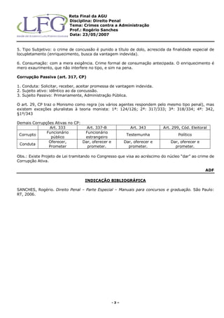 Reta Final da AGU
Disciplina: Direito Penal
Tema: Crimes contra a Administração
Prof.: Rogério Sanches
Data: 23/05/2007
- 3 –
5. Tipo Subjetivo: o crime de concussão é punido a título de dolo, acrescida da finalidade especial de
locupletamento (enriquecimento, busca da vantagem indevida).
6. Consumação: com a mera exigência. Crime formal de consumação antecipada. O enriquecimento é
mero exaurimento, que não interfere no tipo, e sim na pena.
Corrupção Passiva (art. 317, CP)
1. Conduta: Solicitar, receber, aceitar promessa de vantagem indevida.
2. Sujeito ativo: idêntico ao da concussão.
3. Sujeito Passivo: Primariamente, Administração Pública.
O art. 29, CP traz o Monismo como regra (os vários agentes respondem pelo mesmo tipo penal), mas
existem exceções pluralistas à teoria monista: 1ª: 124/126; 2ª: 317/333; 3ª: 318/334; 4ª: 342,
§1º/343
Demais Corrupções Ativas no CP:
Art. 333 Art. 337-B Art. 343 Art. 299, Cód. Eleitoral
Corrupto
Funcionário
público
Funcionário
estrangeiro
Testemunha Político
Conduta
Oferecer,
Prometer
Dar, oferecer e
prometer.
Dar, oferecer e
prometer.
Dar, oferecer e
prometer.
Obs.: Existe Projeto de Lei tramitando no Congresso que visa ao acréscimo do núcleo “dar” ao crime de
Corrupção Ativa.
ADF
INDICAÇÃO BIBLIOGRÁFICA
SANCHES, Rogério. Direito Penal – Parte Especial – Manuais para concursos e graduação. São Paulo:
RT, 2006.
 