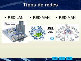 • RED LAN • RED MAN • RED MAN
Tipos de redes
 